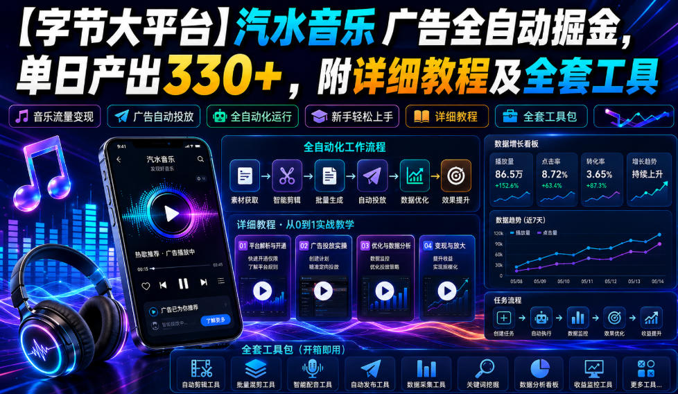【字节大平台】汽水音乐广告全自动掘金，单日产出330+，附详细教程及全套工具【揭秘】-旺仔资源库