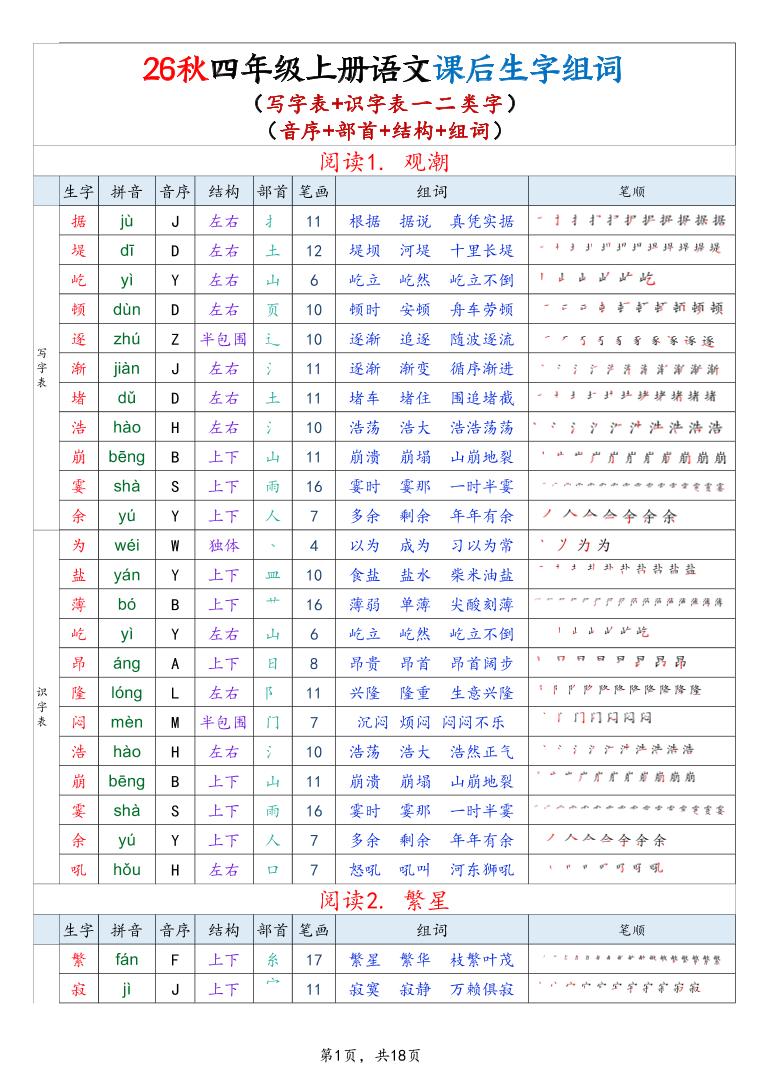 26秋四上语文生字组词课贴（写字表+识字表）18页-吾爱自习网