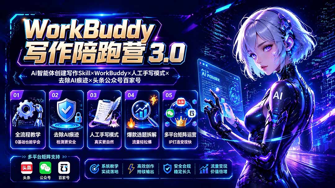 WorkBuddy写作陪跑营3.0-更新：Ai智能体创建写作Skill×WorkBuddy×人工手写模式×去除AI痕迹×头条公众号百家号-旺仔资源库
