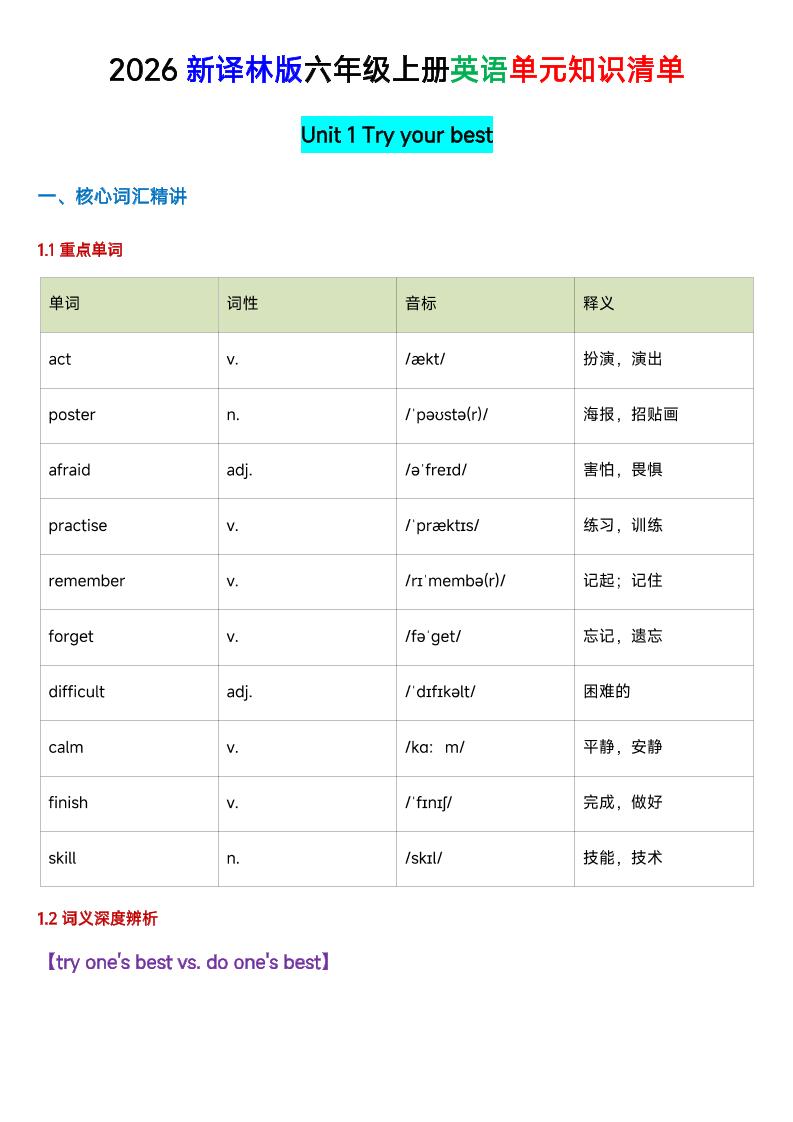 六年级英语（译林版）上册U1-U4单元知识清单-新时光资源网
