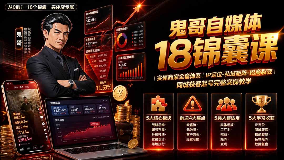 鬼哥自媒体18锦囊课｜实体商家全套体系｜IP 定位-私域矩阵-招商裂变｜同城获客起号完整实操教学-吾爱自习网