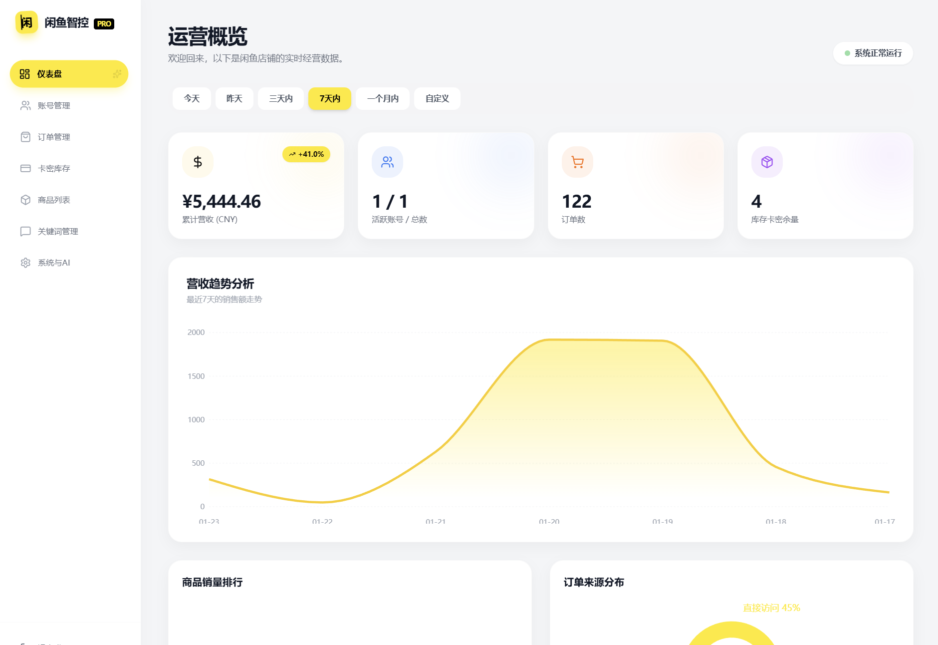 闲鱼自动发货系统/自动回复/闲鱼AI回复系统源码-悟思笔记，一个低调的学习营。