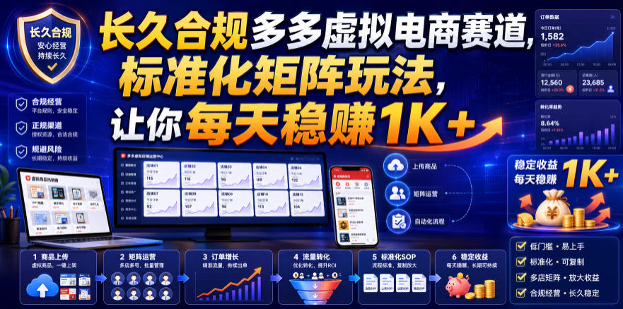 长久合规多多虚拟电商赛道，标准化矩阵玩法，让你每天稳賺1K+【揭秘】-校睿铺