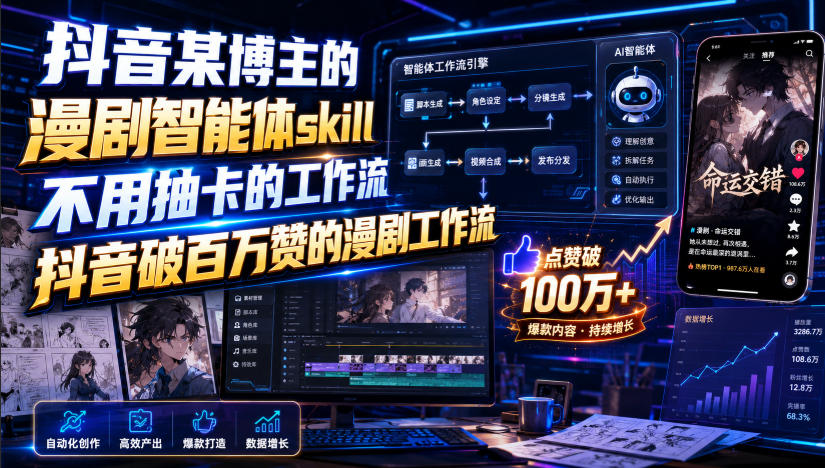抖音某博主的漫剧智能体skill，不用抽卡的工作流，抖音破百万赞的漫剧工作流-旺仔资源库