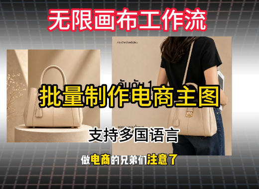 无限画布工作流搭建教程,一键电商主图批量制作,批量下载,支持多国语言-旺仔资源库