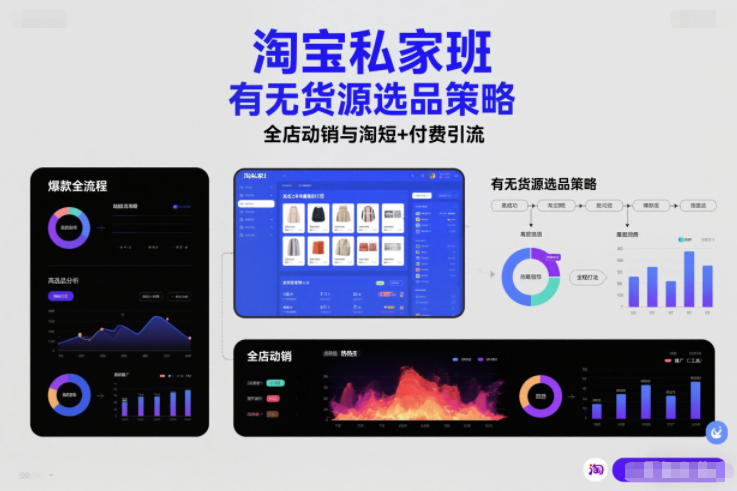 淘宝私家班,有无货源选品策略,高成功率爆款全流程打法,全店动销与淘短+付费引流(更新2026年08月05日)-旺仔资源库