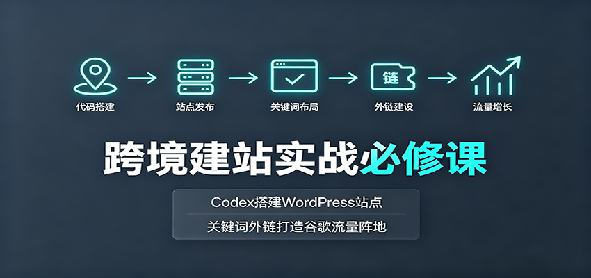 跨境建站实战必修课：Codex搭建WordPress站点，关键词外链打造谷歌流量阵地-知梦网创