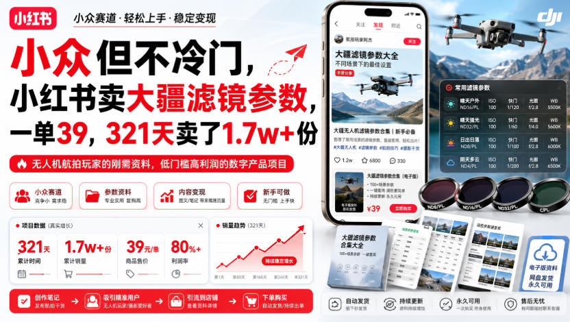 小众但不冷门,小红书卖大疆滤镜参数,一单39,321天卖了1.7w+份-旺仔资源库