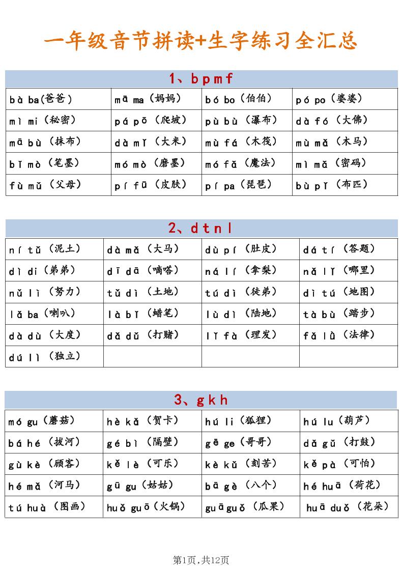 新一年级上语文（音节拼读+生字练习全汇总）