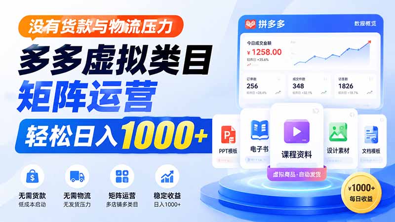 没有货款与物流压力，多多虚拟类目矩阵运营，轻松日入 1000+-吾爱自习网