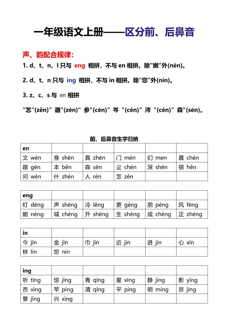 新一年级上语文区分前后鼻音专项