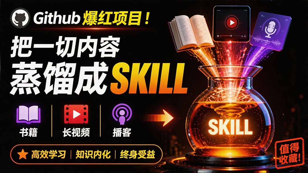 全网走红！GitHub上6.7K Star的开源项目，把任何书、长视频、播客蒸馏成AI工具，值得收藏 cangjie-skill｜焦圣希 18818568866