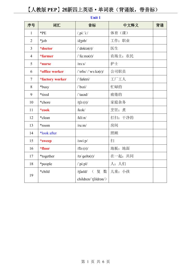 【人教版PEP】26新四上英语·单词表（背诵版，带音标）｜焦圣希 18818568866
