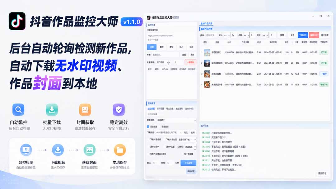 抖音作品监控大师v1.1.0：后台自动轮询检测新作品，自动下载无水印视频、作品封面到本地-我爱发帖