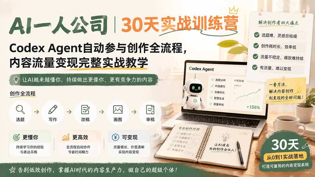 AI一人公司|30天实战训练营;Codex Agent自动参与创作全流程,内容流量变现完整实战教学-旺仔资源库