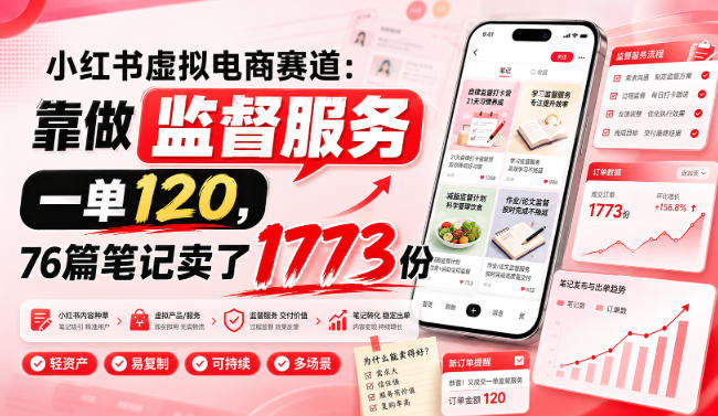 小红书虚拟电商赛道：靠做监督服务，一单120，76篇笔记卖了1773份-我爱发帖