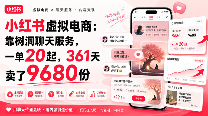 小红书虚拟电商：靠树洞聊天服务，一单20起，361天卖了9680份-旺仔资源库