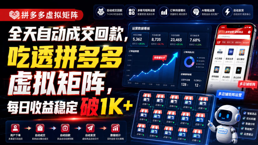全天自动成交回款,吃透拼多多虚拟矩阵,每日收益稳定破1K+【揭秘】-旺仔资源库