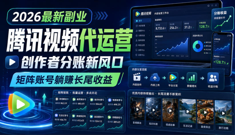 2026最新副业之腾讯视频代运营:创作者分账新风口,矩阵账号躺賺长尾收益【揭秘】-旺仔资源库