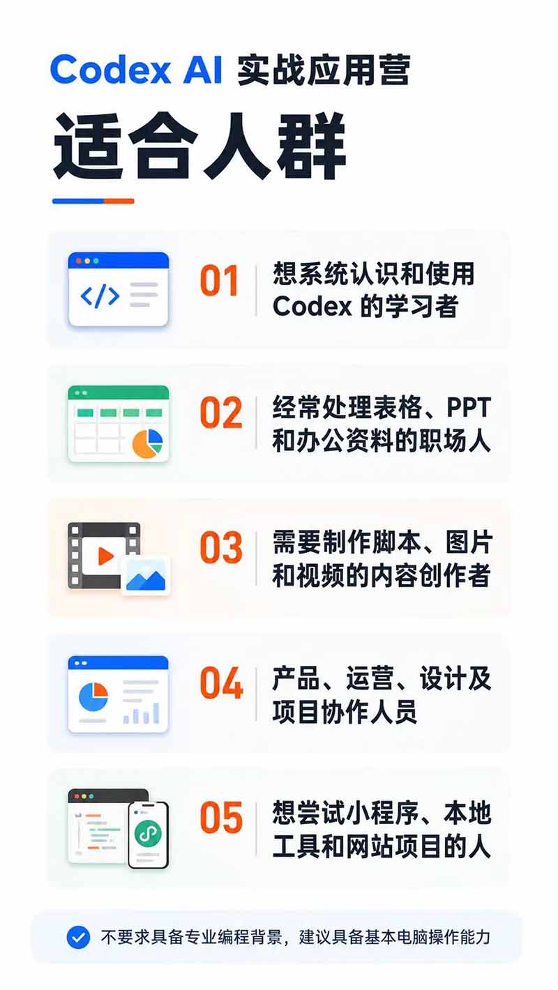 图片[2]-Codex AI实战应用营从工具到项目交付；五大阶段二十章内容案例实操为主线，系统掌握Codex全栈实战能力-我爱发帖