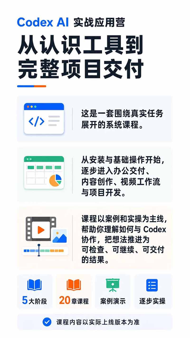 图片[1]-Codex AI实战应用营从工具到项目交付；五大阶段二十章内容案例实操为主线，系统掌握Codex全栈实战能力-我爱发帖