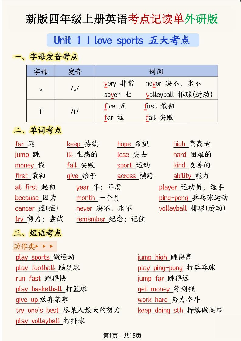 新版四年级上册英语考点记读单【外研版】｜焦圣希 18818568866