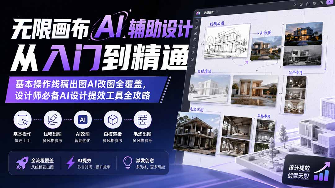 无限画布AI辅助设计从入门到精通;基本操作线稿出图AI改图全覆盖,设计师必备AI设计提效工具全攻略-旺仔资源库