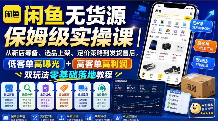 闲鱼无货源保姆级实操课｜从新店筹备、选品上架、定价策略到发货售后，低客单高曝光+高客单高利润双玩法零基础落地教程
