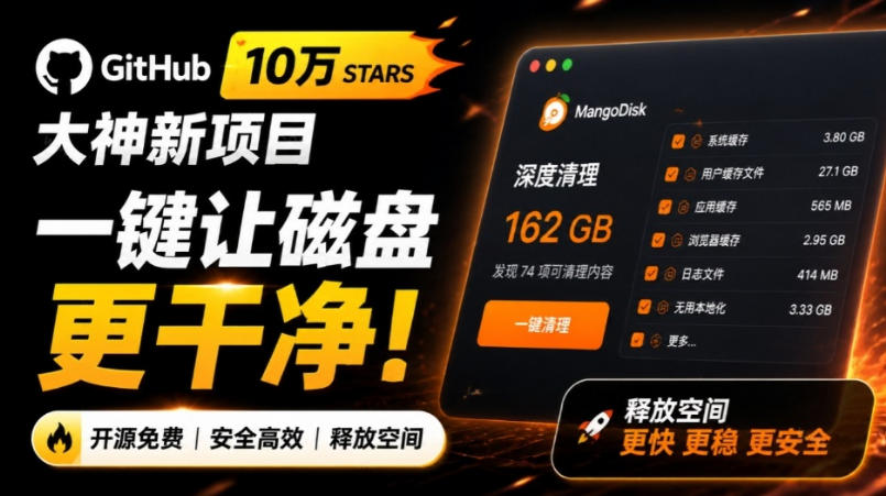 在Gtihub上做出10万stars的大神，又发布新项目了！一键让磁盘更干净，开源免费清理工具MangoDisk-HFXZHAN网创