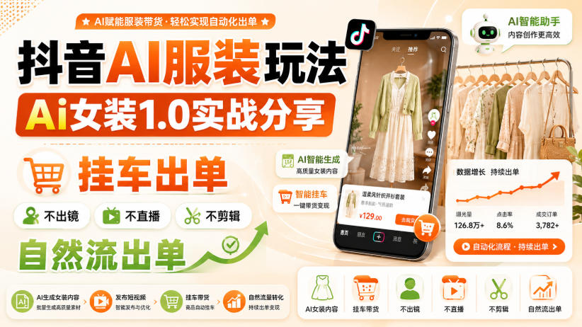 抖音AI服装玩法,Ai女装1.0实战分享,挂车出单,不出镜,不直播,不剪辑,自然流出单-旺仔资源库