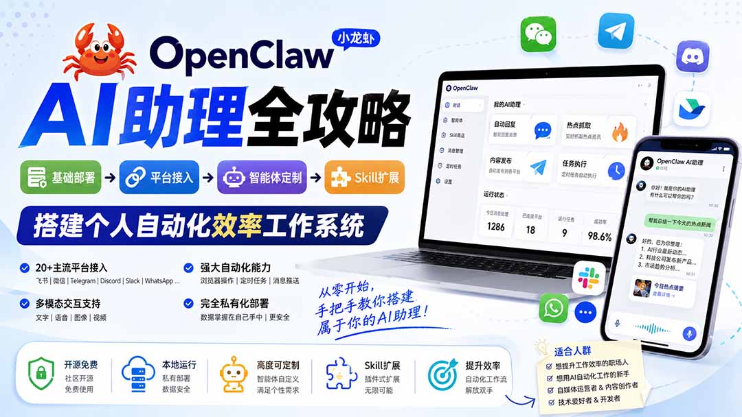 OpenClaw小龙虾 AI助理全攻略：基础部署→平台接入→智能体定制→Skill扩展，搭建个人自动化效率工作系统采购|汽车产业|汽车配件|机加工企业家交流社群中心