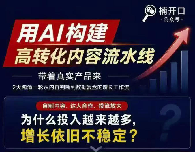 小红书AI内容生产2026年线下课完整现场还原版，用AI构建高转化内容流水线-旺仔资源库