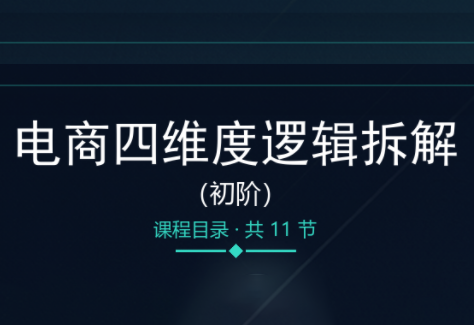 老木老师·电商四维度逻辑拆解(初阶)-皮皮网创