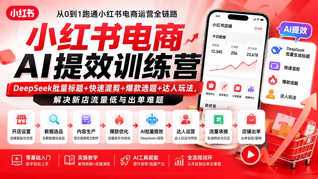 小红书电商AI提效训练营—DeepSeek批量标题+快速混剪+爆款选题+达人玩法，解决新店流量低与出单难题-我爱发帖