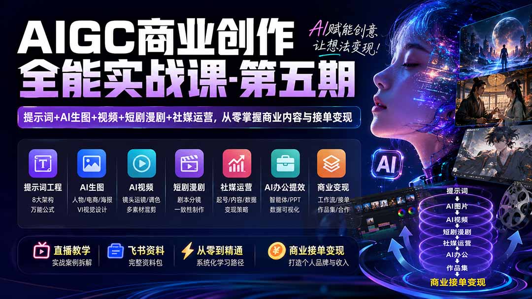 AIGC商业创作全能实战课-第五期:提示词+AI生图+视频+短剧漫剧+社媒运营,从零掌握商业内容与接单变现-旺仔资源库