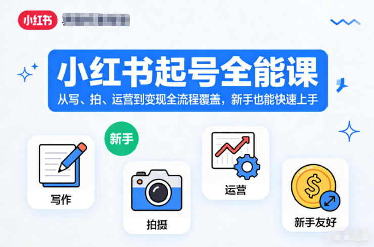 小红书起号全能课，从写、拍、运营到变现全流程覆盖，新手也能快速上手(更新)-旺仔资源库
