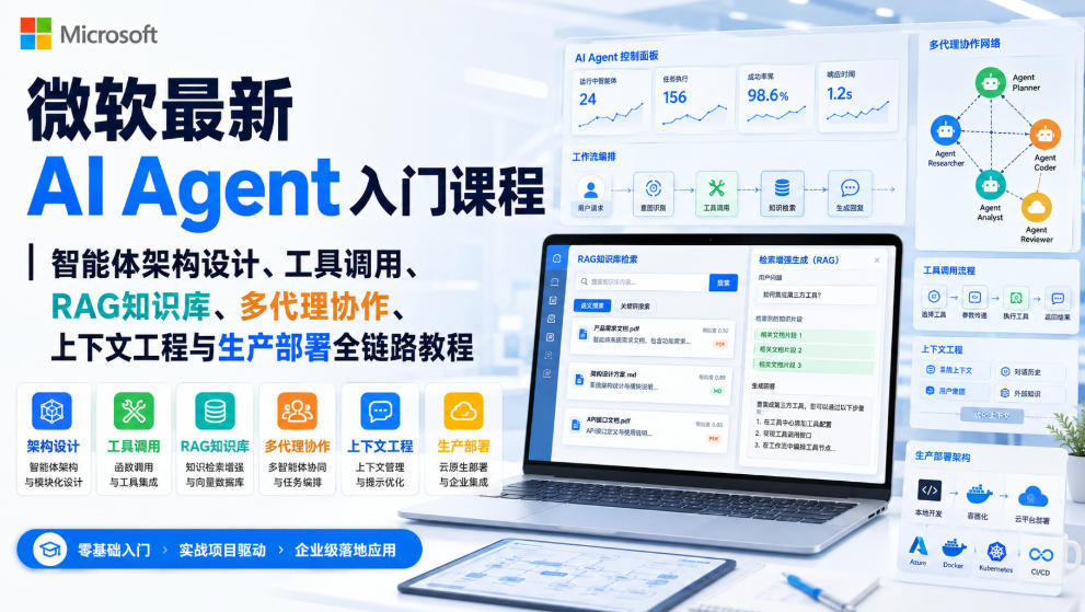 微软最新AI Agent入门课程|智能体架构设计、工具调用、RAG知识库、多代理协作、上下文工程与生产部署全链路教程【英文】-旺仔资源库