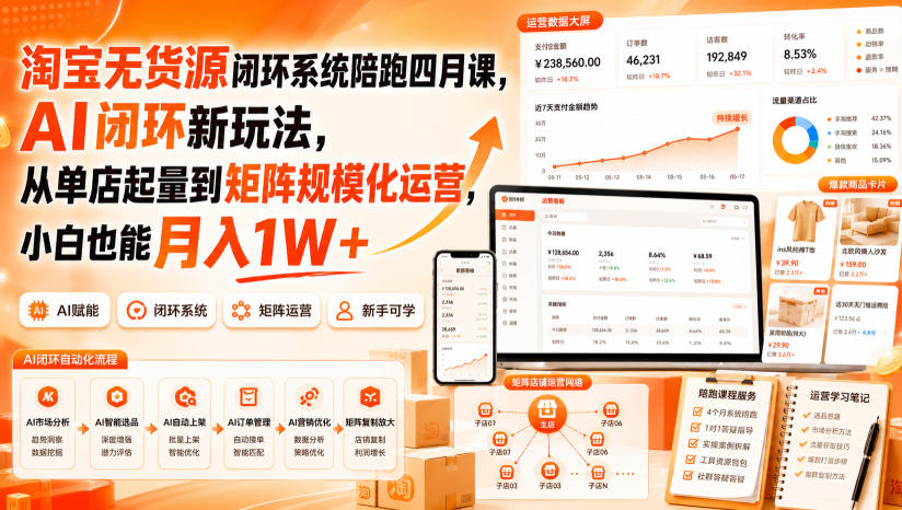 淘宝无货源闭环系统陪跑四月课,AI闭环新玩法,从单店起量到矩阵规模化运营,小白也能月入1W+-我爱发帖