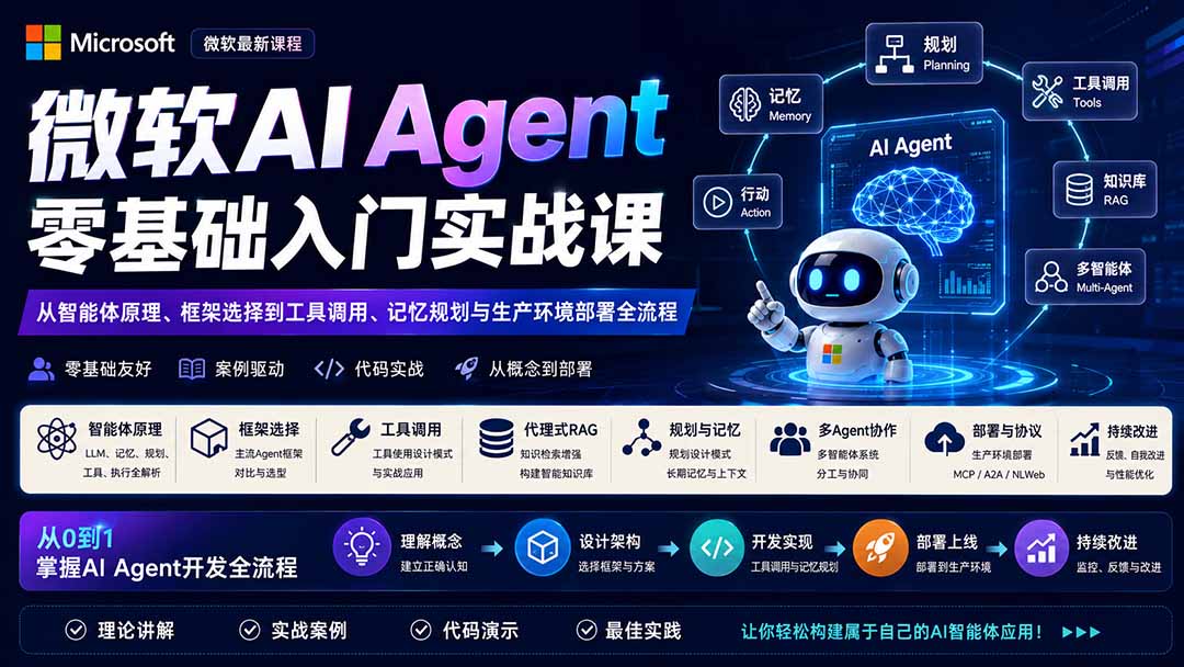 微软AI Agent零基础入门实战课：从智能体原理、框架选择到工具调用、记忆规划与生产环境部署全流程-我爱发帖
