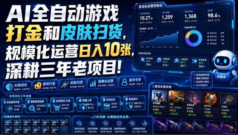 AI全自动游戏打金和皮肤扫货,规模化运营日入10张,深耕三年老项目!【揭秘】-旺仔资源库
