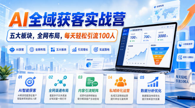 AI全域获客实战营，五大板块，全网布局，每天轻松引流100人-旺仔资源库