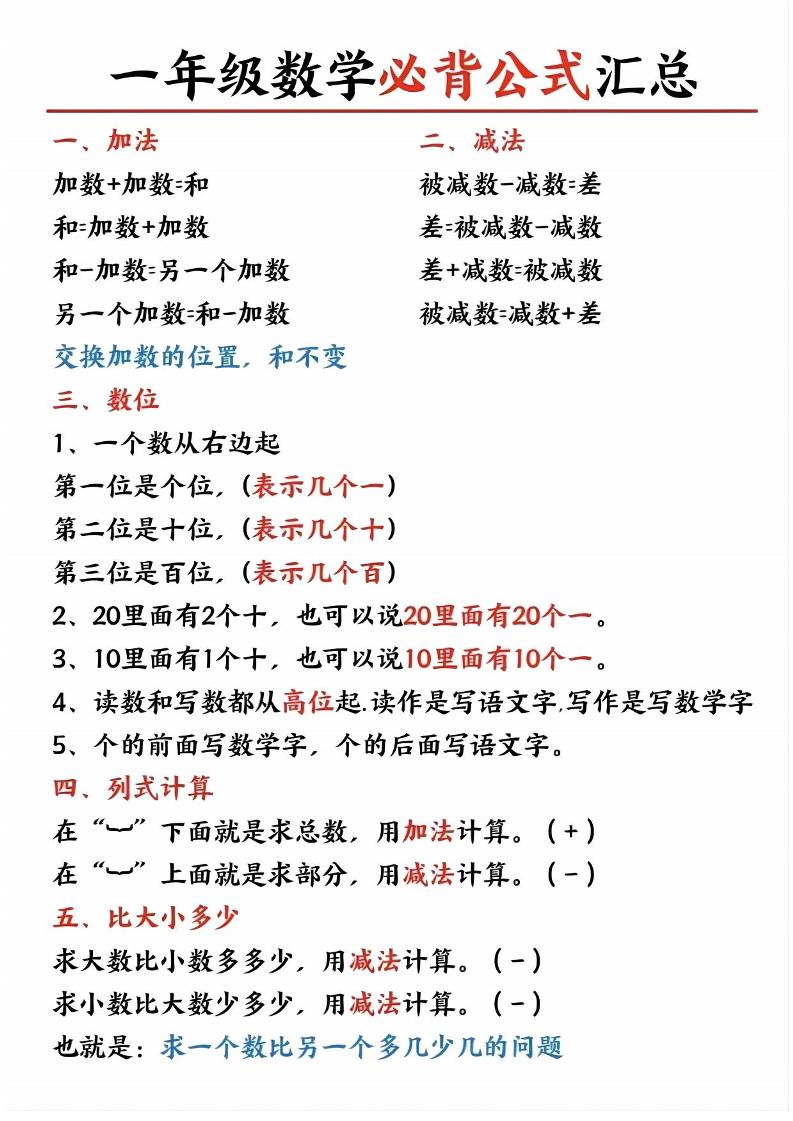 一上数学公式