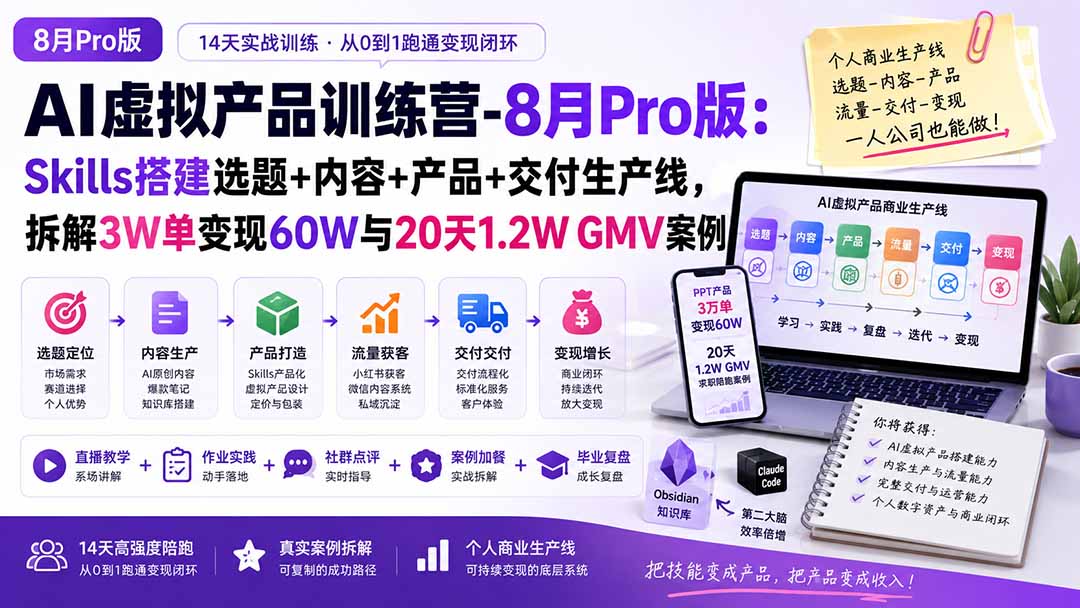 AI虚拟产品训练营-8月Pro版：Skills搭建选题+内容+产品+交付生产线，拆解3W单变现60W与20天1.2W GMV案例｜焦圣希 18818568866