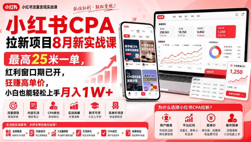 小红书CPA拉新项目8月新实战课,最高25米一单,红利窗口期已开,狂賺高单价,小白也能轻松上手月入1W+-我爱发帖