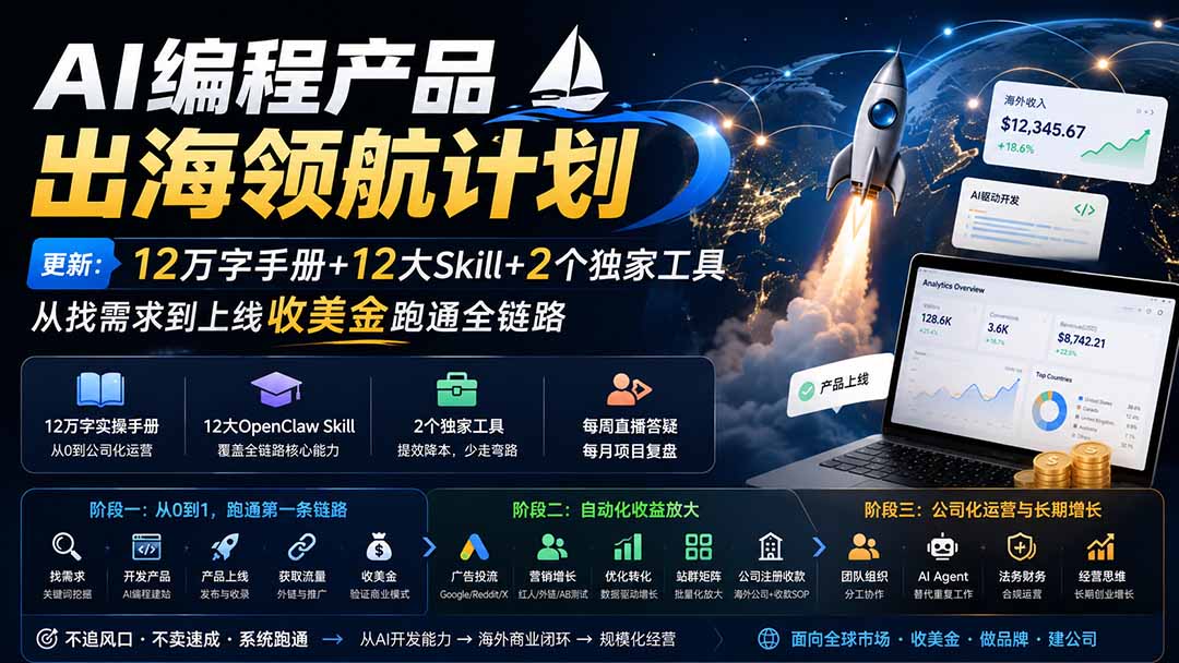 AI编程产品出海领航计划-更新:12万字手册+12大Skill+2个独家工具,从找需求到上线收美金跑通全链路-我爱发帖