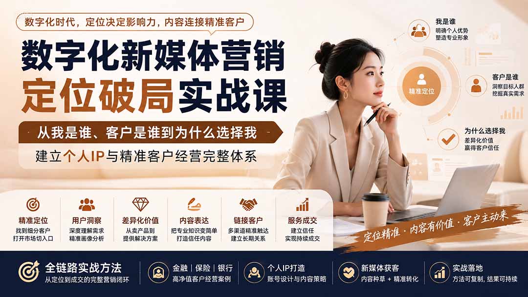 数字化新媒体营销定位破局实战课：从我是谁、客户是谁到为什么选择我，建立个人IP与精准客户经营完整体系-旺仔资源库