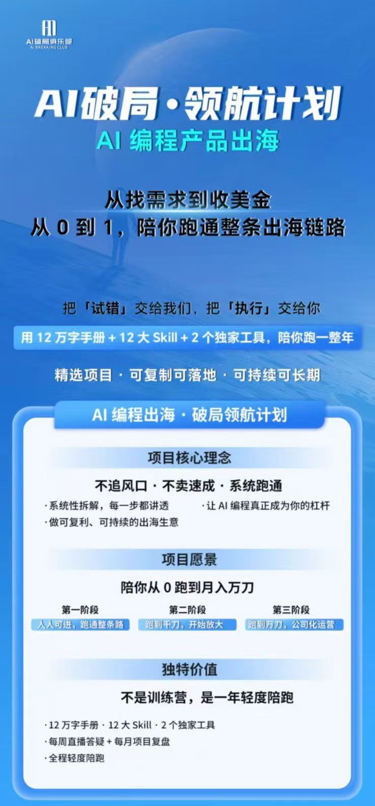 图片[1]-AI编程产品出海领航计划-更新：12万字手册+12大Skill+2个独家工具，从找需求到上线收美金跑通全链路-我爱发帖