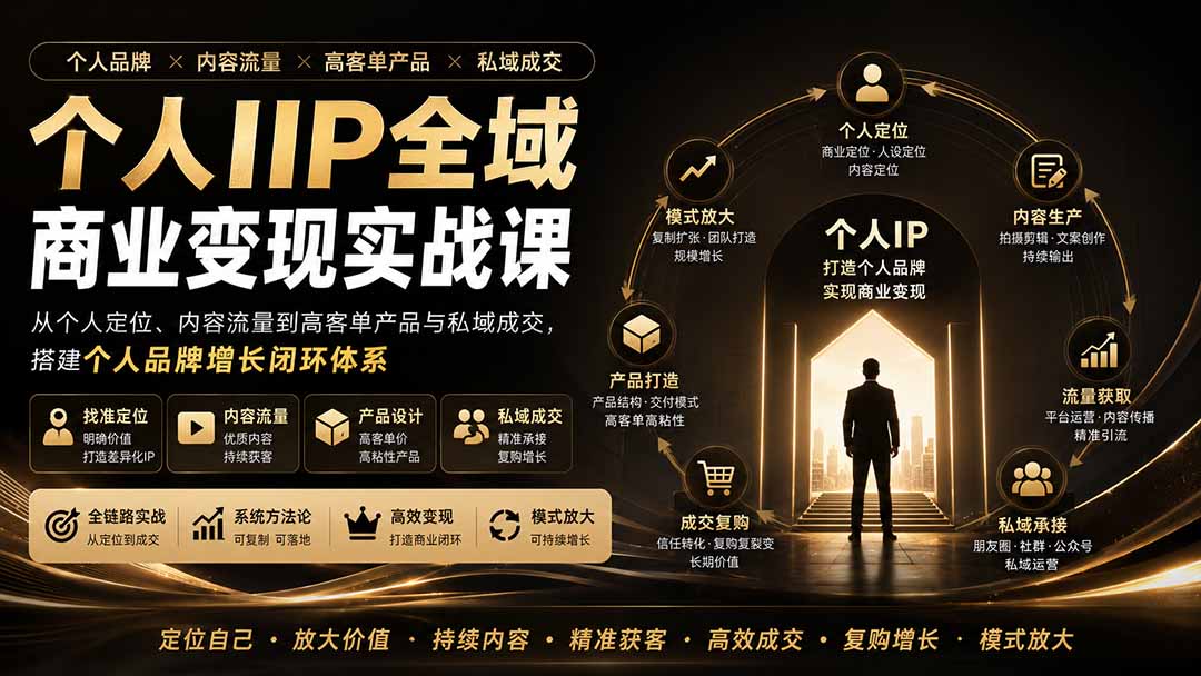 个人IP全域商业变现实战课 (无水印-我爱发帖