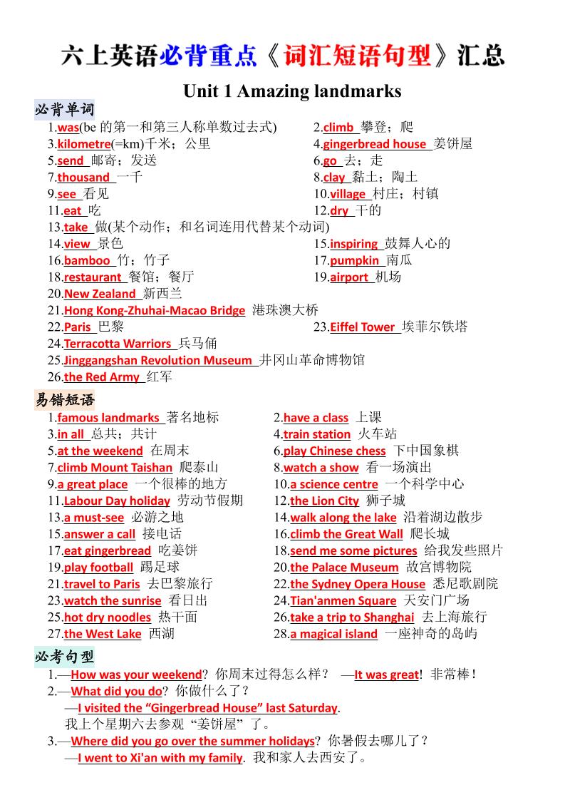 六上英语人教版核心词汇背默清单｜焦圣希 18818568866