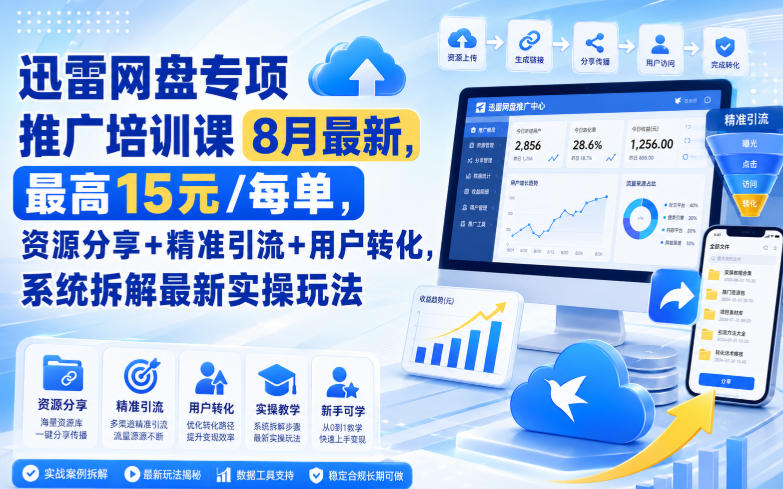 迅雷网盘专项推广培训课8月最新,最高15米/每单,资源分享+精准引流+用户转化,系统拆解最新实操玩法(更新0824)-旺仔资源库
